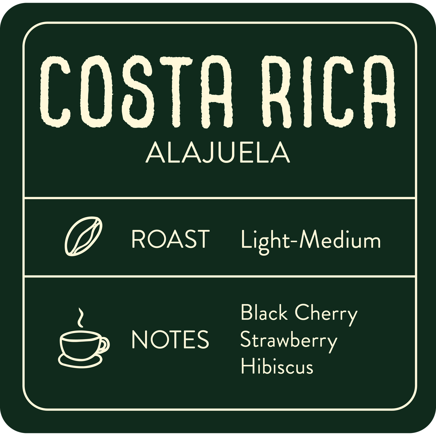 Costa Rica - Alajuela